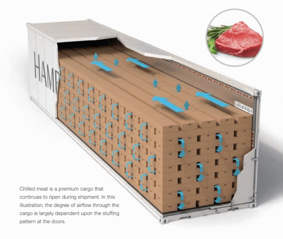 Reefer : qu'est-ce qu'un conteneur frigorifique ?
